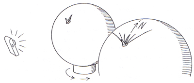 Zeichung: ein Ball mit einem Mini-Gnomon und dessen Schatten