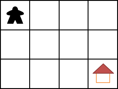 Ein Gitter mit Kobold und Haus