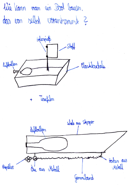 Auszug aus einem Versuchsheft: Was wird für die Konstruktion eines Schiffes benötigt, das sich selbständig fortbgewegt