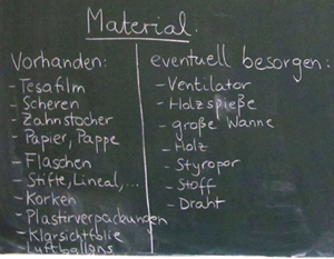 Tafelbild: Materialliste