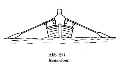 Zeichnung: Ein Ruderboot