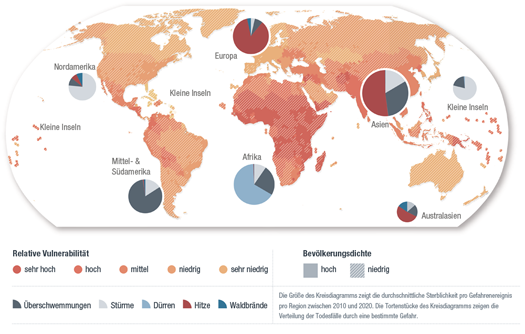 Weltkarte: relative Vulnerabilität und Sterblichkeit pro Gefahrenereignis